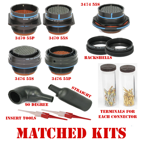 Matched Kits