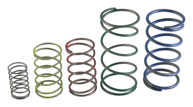 Wastegate Spring Color Chart