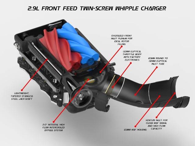 WHIPPLE FORD F150 5.0L 2015-2017 SUPERCHARGER INTERCOOLED KIT W175AX 2.9L - Image 3